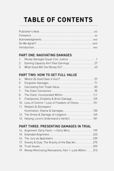 Table of Contents for Damages Evolving